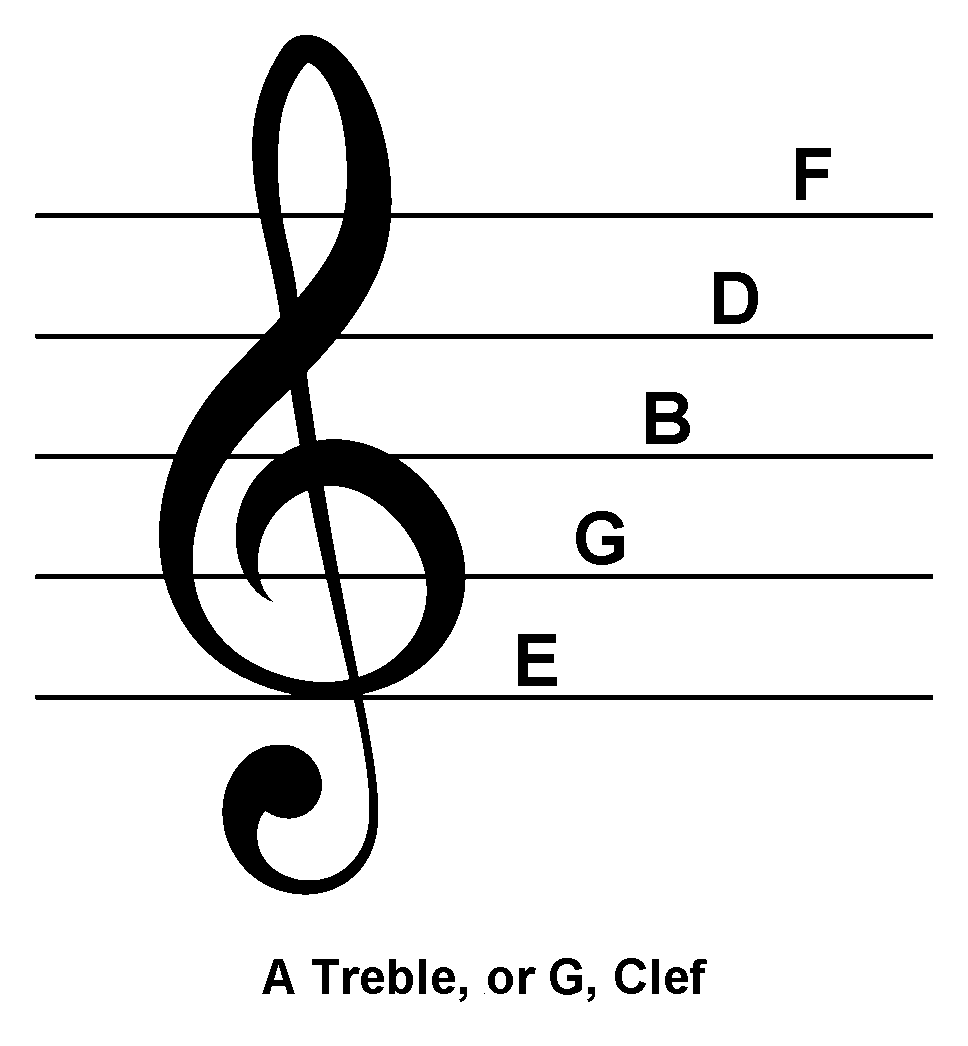 A treble clef