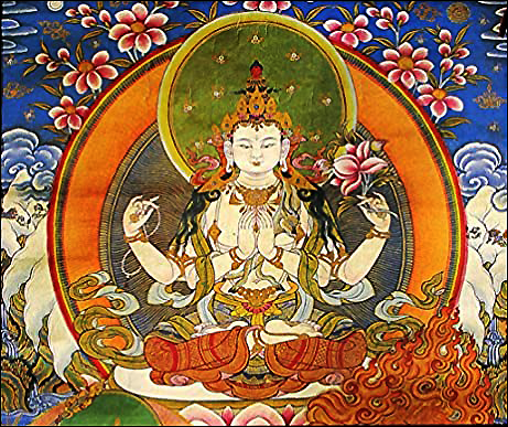 Buddha painting