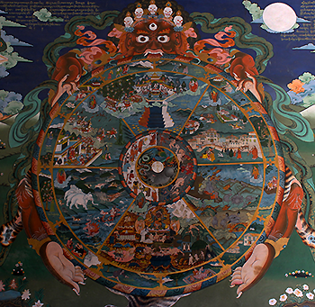 Buddhist wheel of life